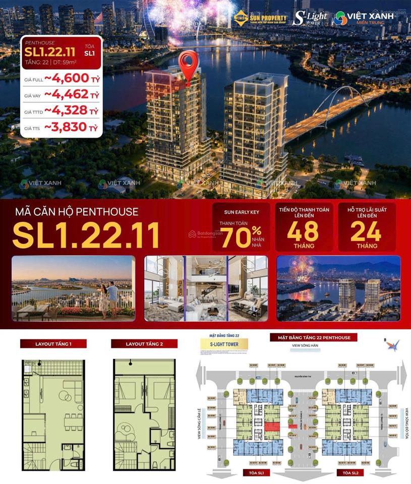 3 tỷ 02 (giá 70%) đã sở hữu penthouse view sông siêu đẹp đà nẵng penthouse lời nhì đà nẵng