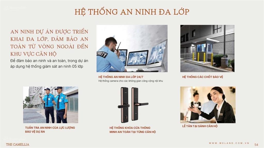 1 tỷ 59 đã sở hữu 2 pn view biển  camellia view biển mỹ khê đà nẵng quý 2/2028 nhận nhà