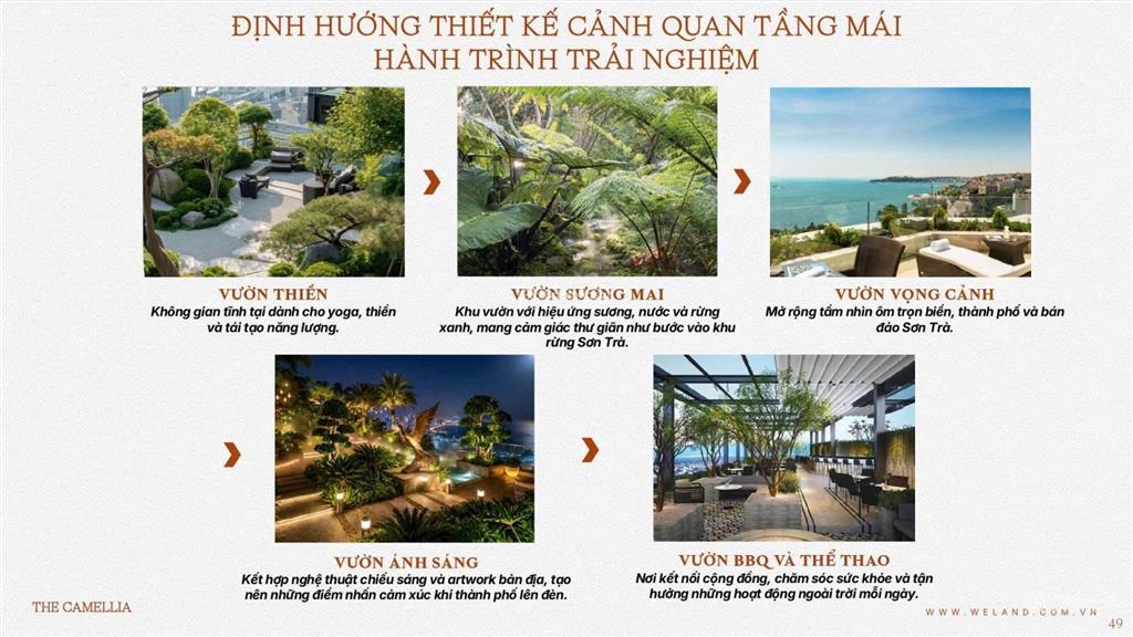 1 tỷ 59 đã sở hữu 2 pn view biển  camellia view biển mỹ khê đà nẵng quý 2/2028 nhận nhà