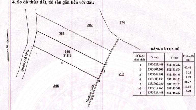 Đất view săn mây full thổ cư (1,8tỷ) đa sar (đà lạt)
