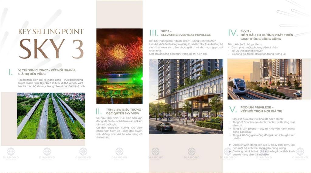 [sắp ra mắt tòa sky3] tranh suất căn studio & 1pn+ imperia sky park | booking 100tr (hoàn 100%)