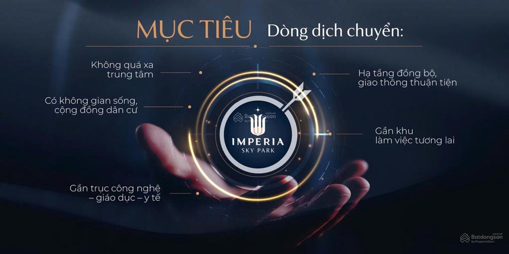 Đón sóng metro số 5 & vành đai 3.5! vốn nhỉnh 1tỷ sở hữu ngay 2pn imperia sky park nam an khánh