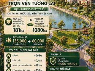 Ra mắt siêu đô thị vinhomes hóc môn, khu đô thị tri thức tương lai khu tây bắc