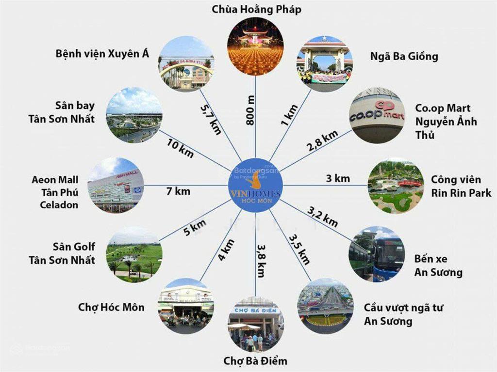 Mở bán giai đoạn 1 nhà phố, biệt thự, shophouse vinhomes saigon park giá chỉ từ 4.2 tỷ, ck 18%