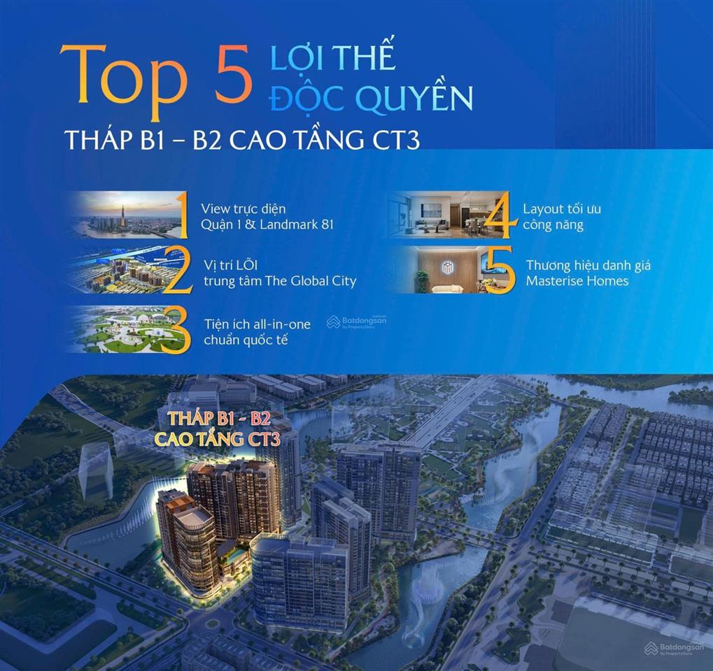 Bán căn hộ nexus cosmo central the global city 58,5m2 1+1pn view kênh đào nhạc nước giá 7,4 tỷ