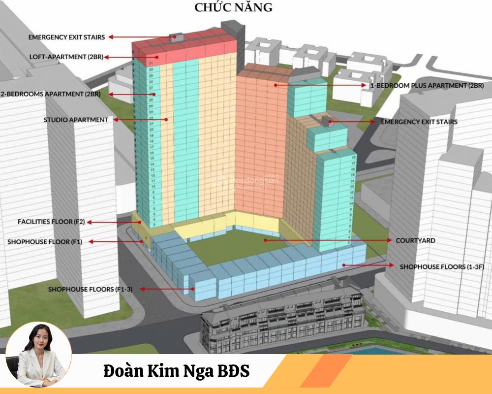 Symphony 5  căn hộ view sông hàn mở booking giai đoạn 2