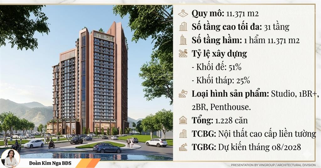 Symphony 5  căn hộ view sông hàn mở booking giai đoạn 2