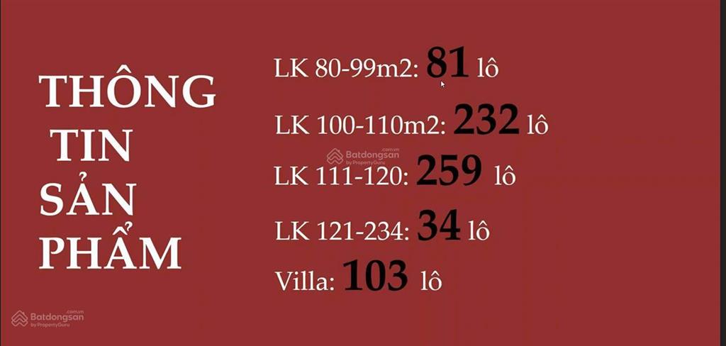 Giỏ mới trục võ chí công  hướng đông bắc phía nam đà nẵng.