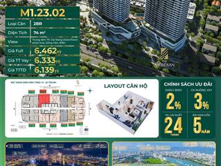 The meridian đà nẵng  căn 2br view pháo hoa