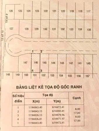 Biệt thự liền kề villa park q9  ngang 8m hiếm  căn thô  tiềm năng đầu tư cao  giá 18 tỷ 900 triệu