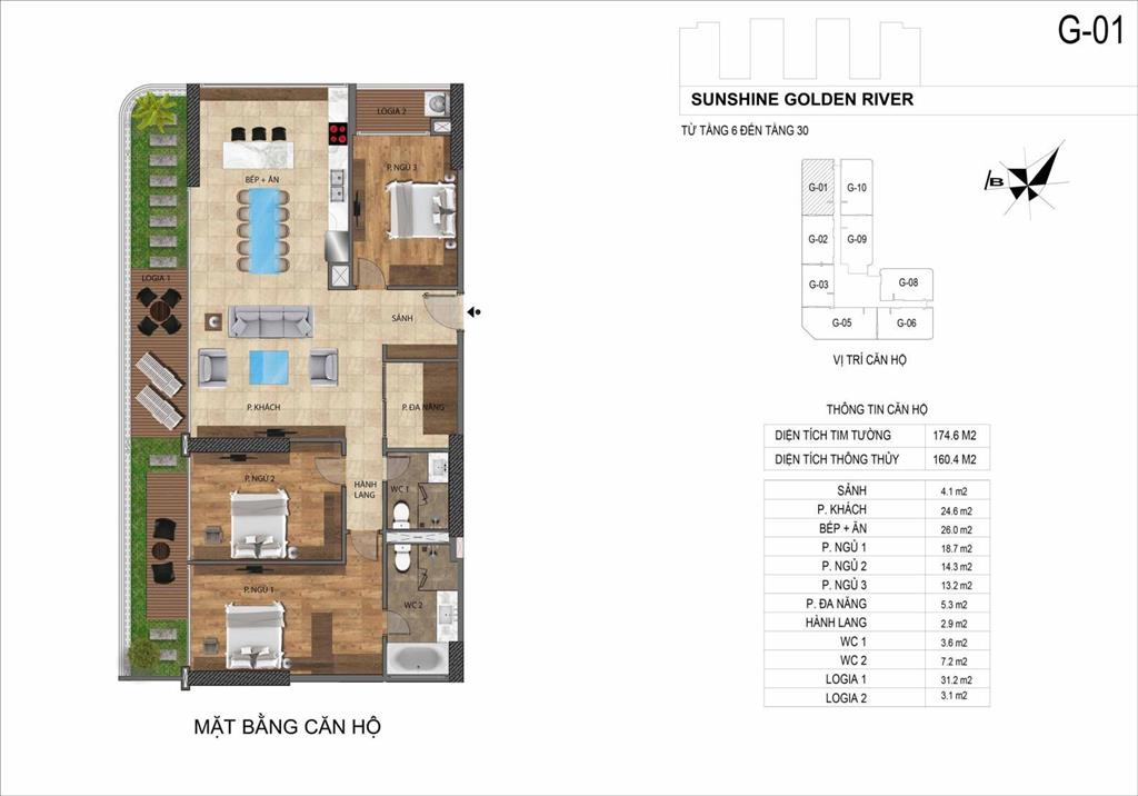 Sunshine golden river giá tốt nhất t9. căn 2pn dt 123m2  3pn dt 141m2  160m2  căn 4pn dt 211m2