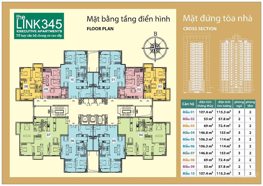 Bán căn hộ chung cư tại the link 345 dt 57m2 thiết kế 2pn giá 6.5 tỷ, full nội thất, nhà đã có sổ