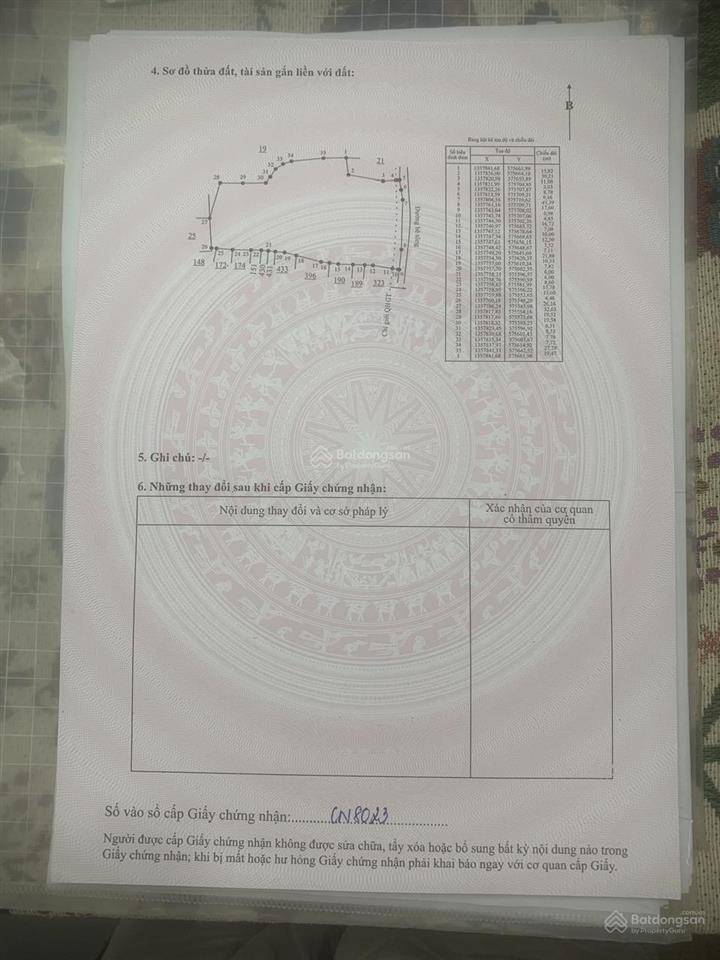Bán 12.111 m2 đất qh full thổ cư ngay thôn đông, khu dân cư đông đúc nhất sông cầu, khánh vĩnh