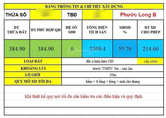Chỉ 75tr/m2  mặt tiền kinh doanh  đường 15m  xây 8 tầng  diện tích sàn 2309m2 tại phước long b