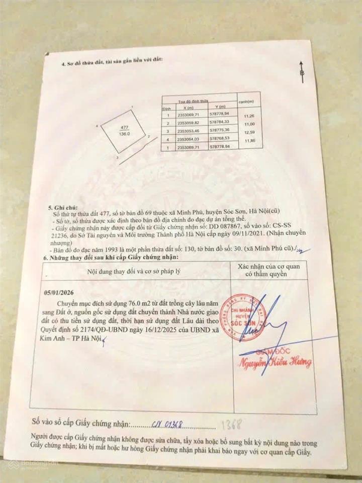 Đất nền siêu hot bán tại minh trí, 21 triệu, 136m2, pháp lý đầy đủ