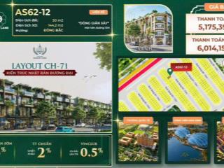 Siêu Chính Sách Vừa ra : Chưa từng xảy ra trước đây tại dự án Vinhomes sài gòn park Hóc