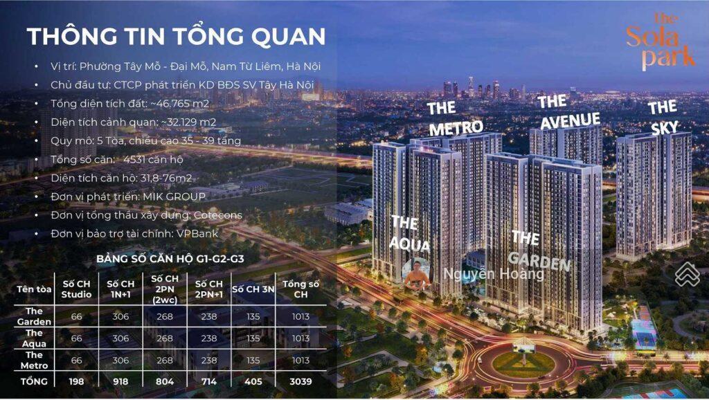 Bán nhanh căn hộ tại sola park, 1pn +, 43m2, 2.7 tỷ,  0365 691 ***