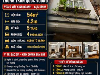 Dịch vọng hậu  trần quốc vượng, cầu giấy  ô tô tránh  kinh doanh đỉnh 54m2 giá 21 tỷ