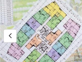 Bán nhà chung cư btl thủ đô hà nội, thuộc phường yên nghĩa hà đông hà nội