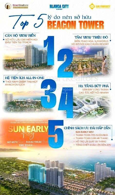 Căn hộ biển blanca city vũng tàu diện tích 53,5m²  giá chỉ 3,5 tỷ sh lâu dài duy nhất