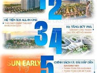 Căn hộ biển blanca city vũng tàu diện tích 53,5m²  giá chỉ 3,5 tỷ sh lâu dài duy nhất