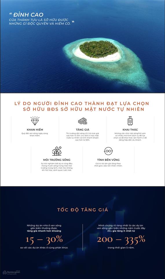 Coastal quảng ngãi bài toán đầu tư thông minh đón sóng quy hoạch, hạ tầng bứt phá.