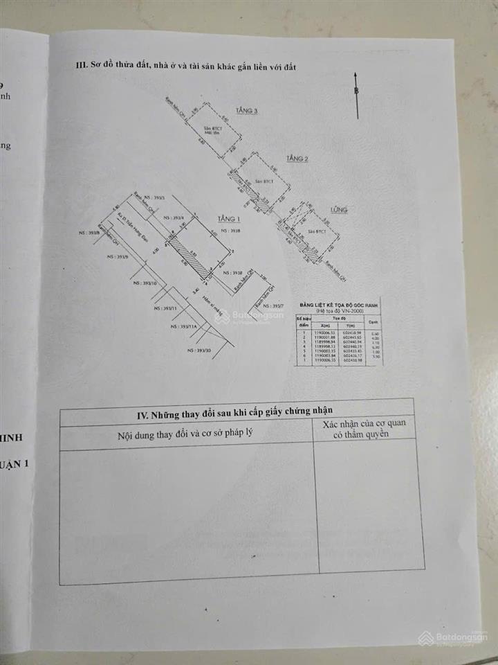 Hiếm! bán nhà hẻm xe hơi trần hưng đạo, phường cầu ông lãnh, tphcm   trần nguyễn tuấn dũng