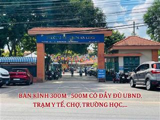 Tâm huyết lắm mà kẹt ngân hàng cần ra lô đất ngay sau lưng tiệm vàng, đối diện là trường chợ, ubnd