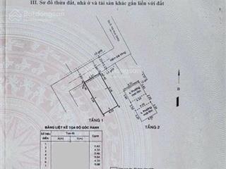 Bán nhà 2 tầng thạnh lộc 19 q12, 43m2, ngang 4.5m hiếm, gần chợ cầu đồng, giá 3.54 tỷ