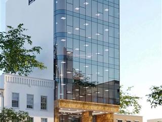 Lô góc  hiếm  299m2  cạnh học viên an ninh  phù hợp xây cho thuê  ở  kinh doanh  tách bán