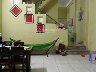 Chính chủ cho thuê căn đẹp ngay ngã tư miếu ông cù, ngõ ô tô vào thẳng, an ninh tốt chỉ 4tr5/tháng