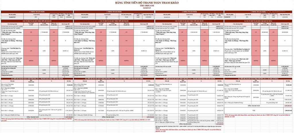 Giá cực sốc. thanh toán sớm chỉ 2.975 tỷ bán căn hộ chủ đầu tư the origami 2pn  hỗ trợ vay tối đa