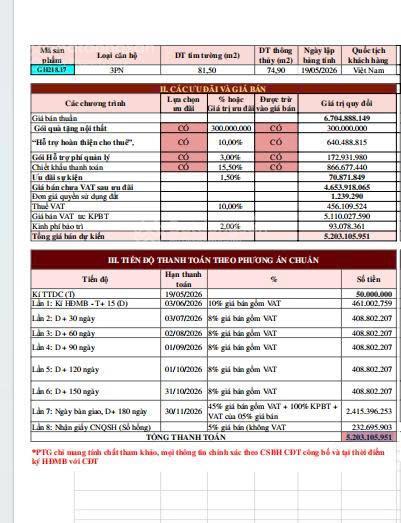 Bán cc 3pn, 2wc, 82m2 tại glory heights  vinhomes grand park, giá cực chất 5,2 tỷ  view nội khu