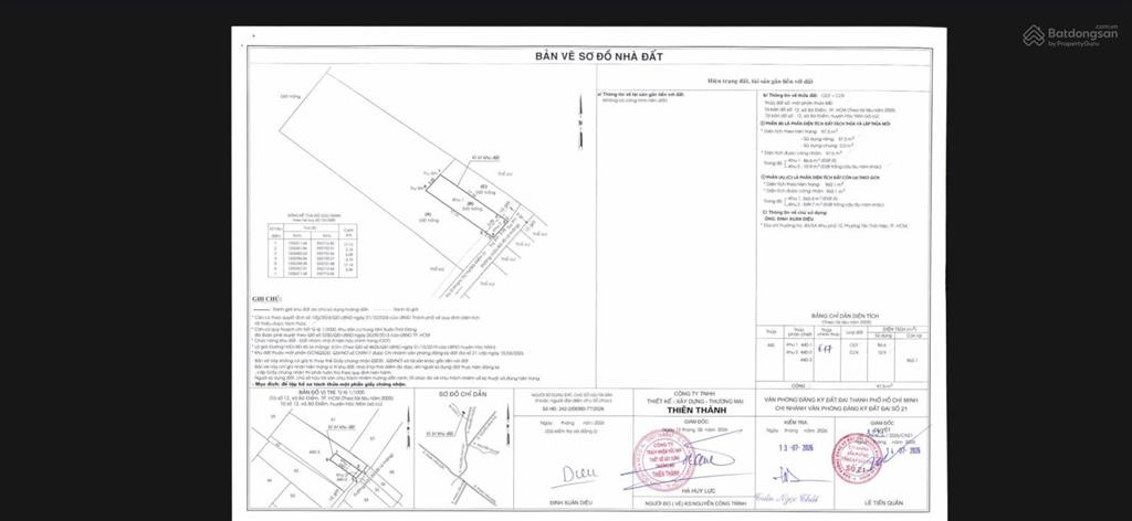 Đất bà điểm gần nguyễn thị sóc, ngang 5m, đường ô tô, sổ riêng, giá 4,25 tỷ