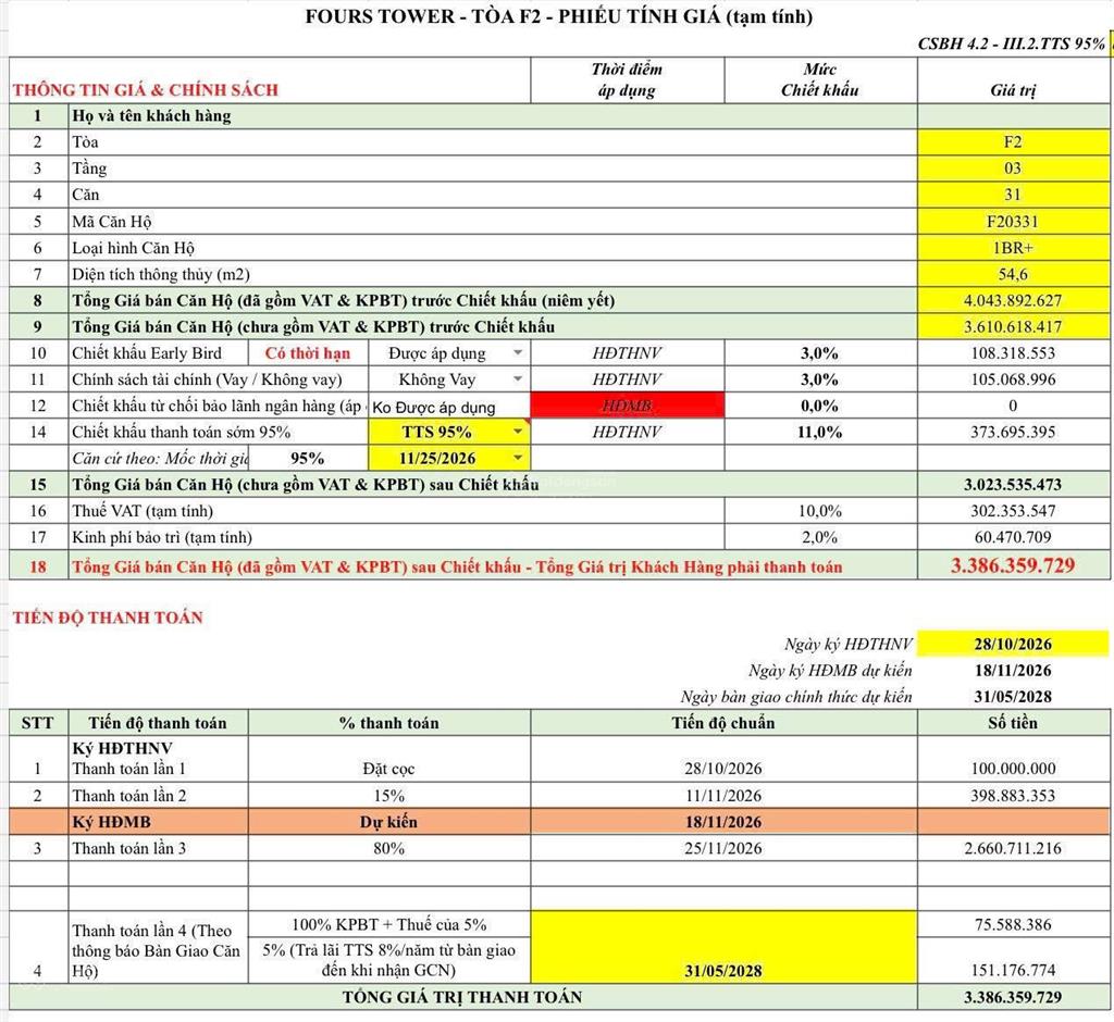F2 fours tower căn hộ 2pn sân vườn, chỉ 27,4 triệu/m!