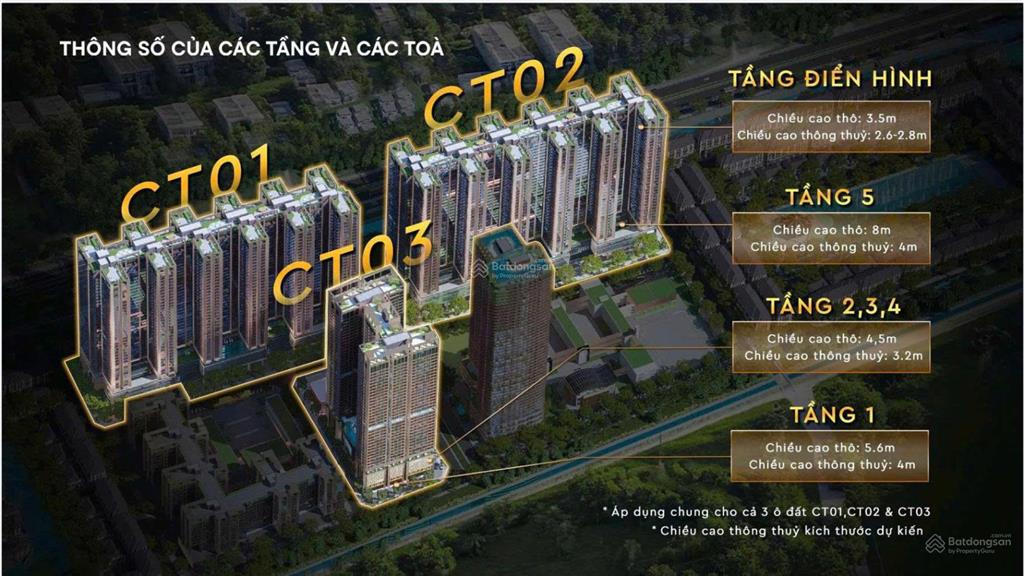 Đừng bỏ lỡ! chung cư cao cấp duy nhất có mức giá hấp dẫn chỉ 53,6tr/m2, hỗ trợ lãi 0%/36th