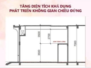Siêu phẩm shophouse chiết khấu lên tới 32,5%, bỏ túi hàng tháng 15tr/thángmột năm ~180tr