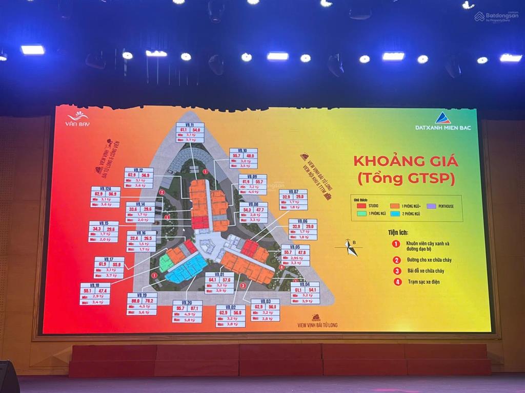 Mở bán căn hoa hậu, tầng trung, view đẹp ôm trọn vịnh bái tử long, giá chỉ 1,7 tỷ, sổ đỏ lâu dài