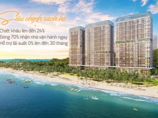 Sun centro town hạ long studio chỉ 1.5 tỷ | trung tâm bãi cháy |
