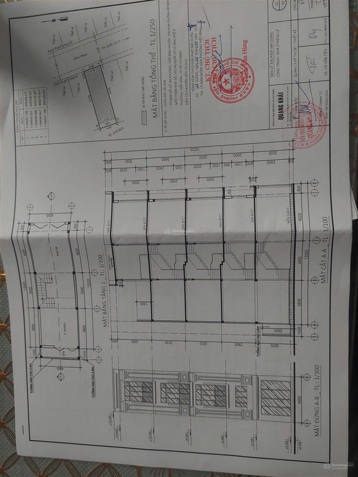 Bán nhà thủ đức  ngay quốc lộ 13  hiệp bình chánh  gần vạn phúc  5tầng  52m2  8.7tỏi tl