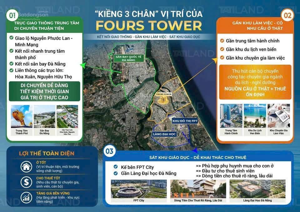 Chỉ 1,989 tỷ, quý khách hàng sở hữu căn hộ từ vị trí đến tiện ích khó tin tại tp đà nẵng