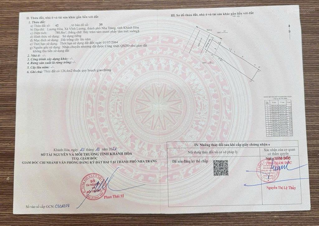 Bán đất mặt tiền quốc lộ 1a lương sơn, bắc nha trang