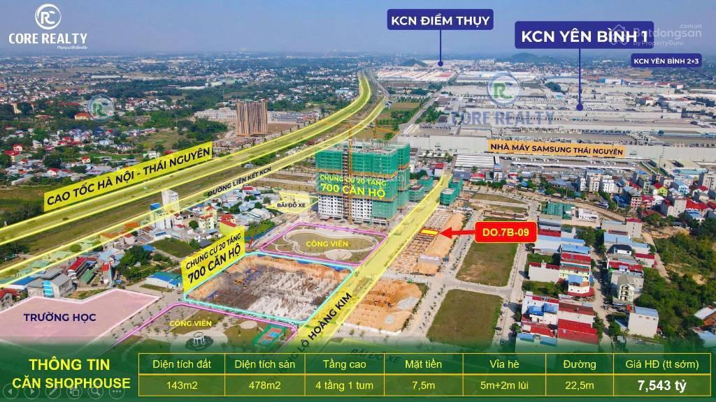 Siêu hot đất nền sát khu công nghiệp và tổ hợp dịch vụ công nghiệp