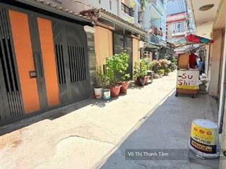 Hẻm ô tô 719 huỳnh tấn phát, p.phú thuận q7.đầu tư thông thái có ngay dòng tiền 10tr/tháng