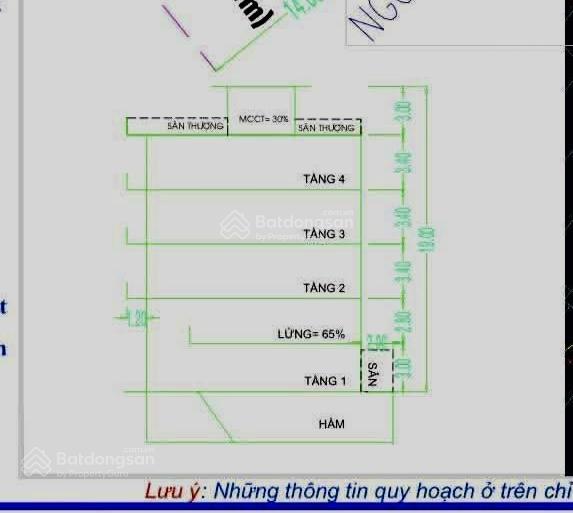 Bán đất mặt tiền khu tây thạnh, tân phú đường 16m có vỉa hè, 108m2 (5.8x20) giá 13.9 tỷ
