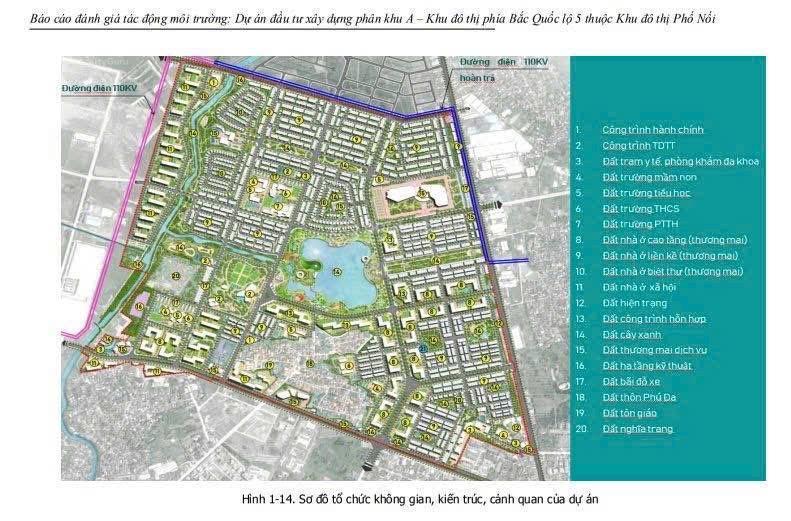 Mik phố nối hưng yên, liền kề, shophouse, biệt thự