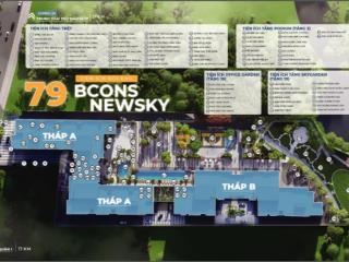 Dự án bcons nesky kết nối vàng thuận an