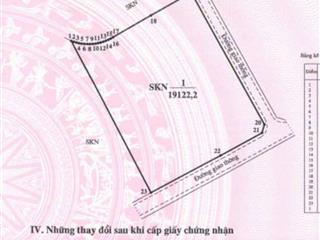 Bán đất cn tại thanh minh phú thọ, giá rẻ