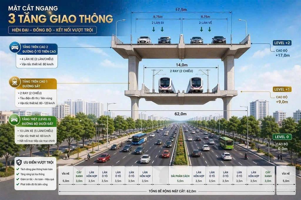 Bán nhà mặt phố tại one era, thuận an, bình dương, 8,68 tỷ, 80m2
