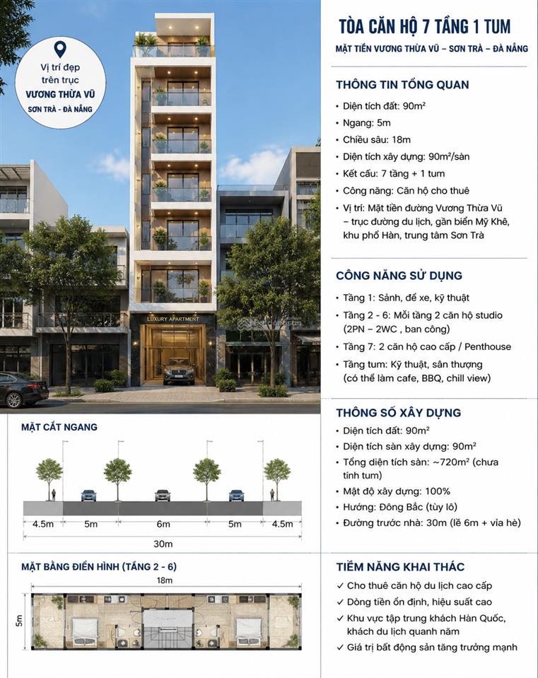 Giá sốc mặt tiền vương thừa vũ 30m mà chỉ 22,5 tỏi cho lô đất đẹp sát biển.